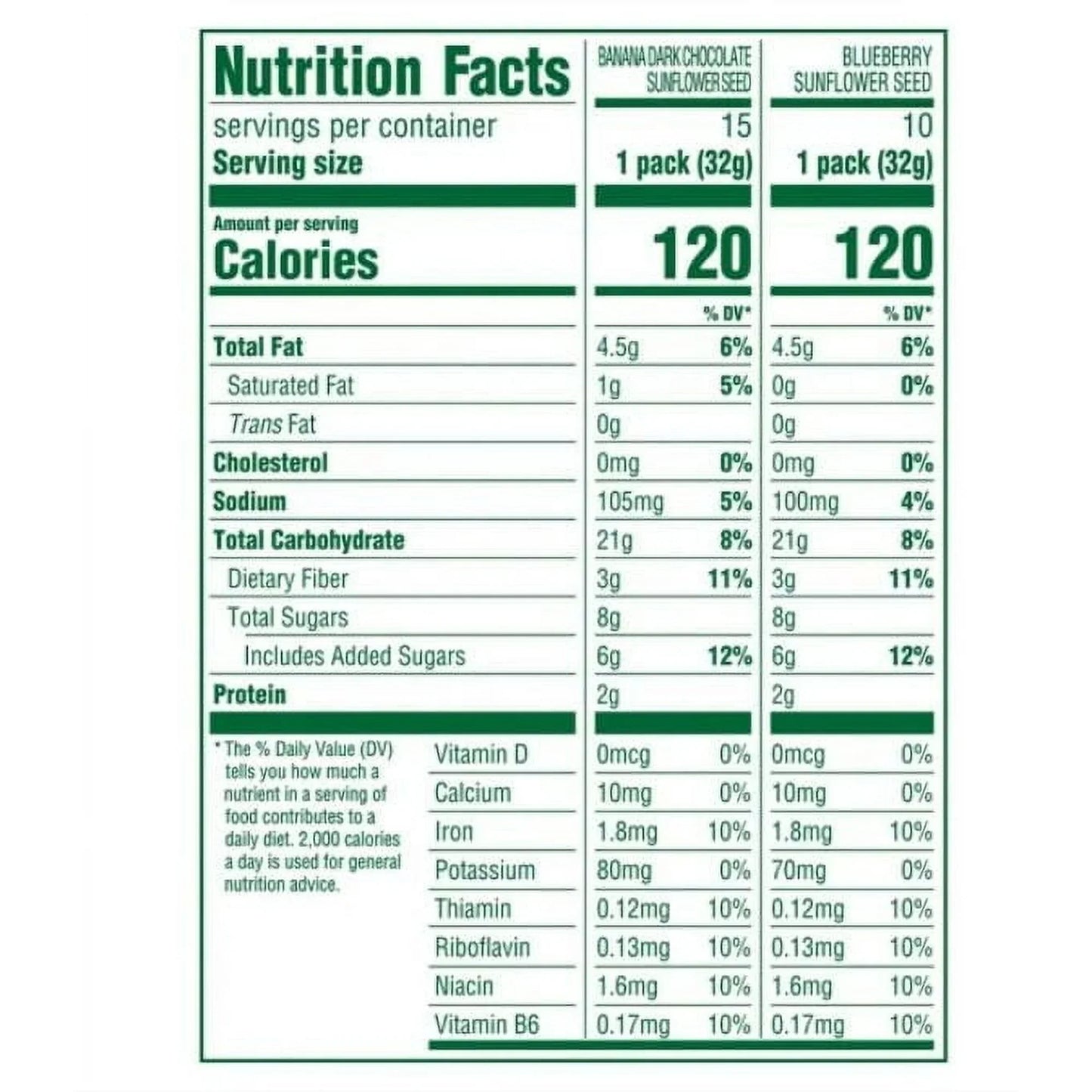 BelVita Energy Snack Bites Variety Pack, 25 ct.