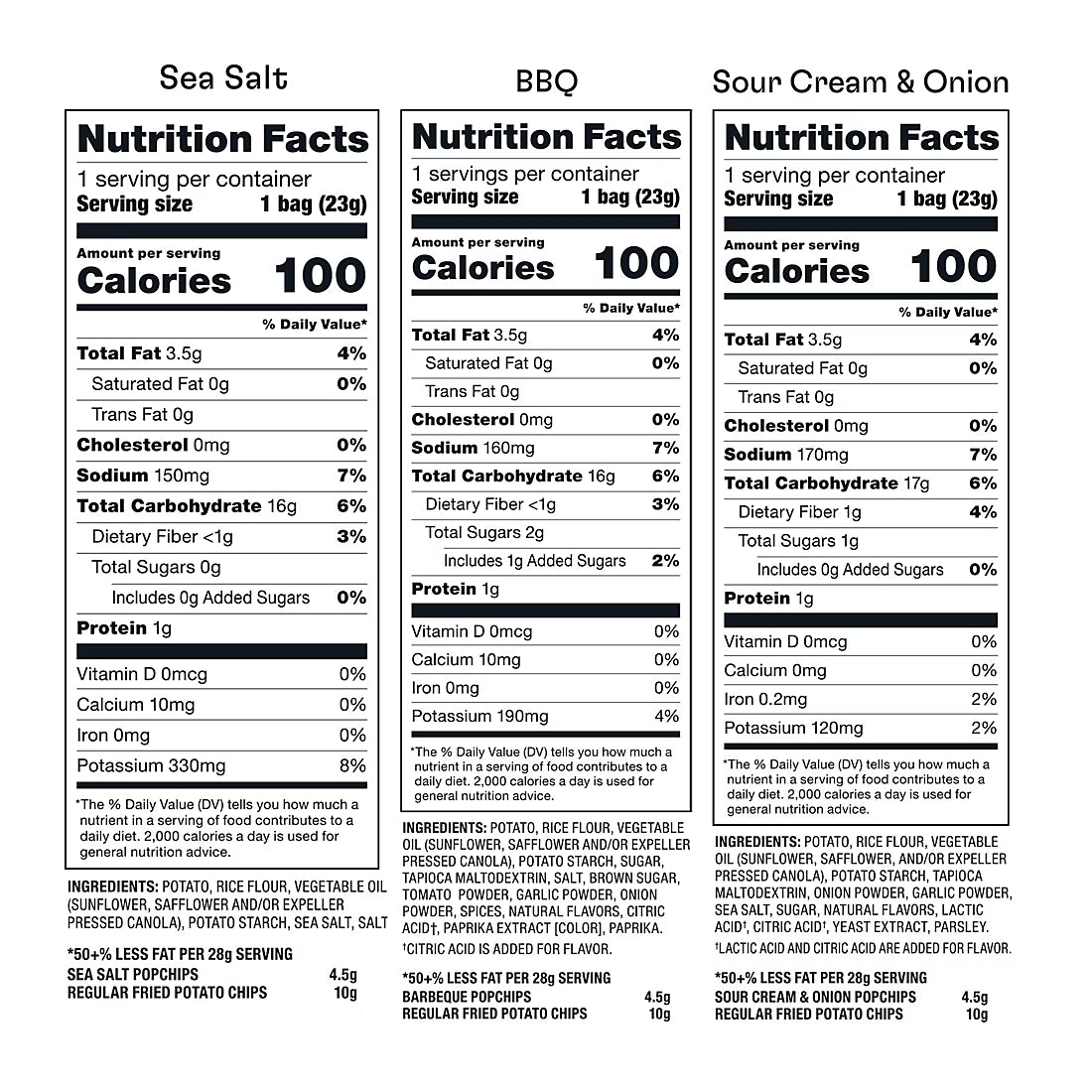 PopChips Variety Pack, 0.8 oz, 30 ct.