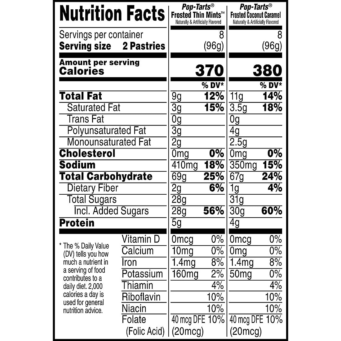 Poptarts Girl Scout Cookie Variety Pack, 32 ct.