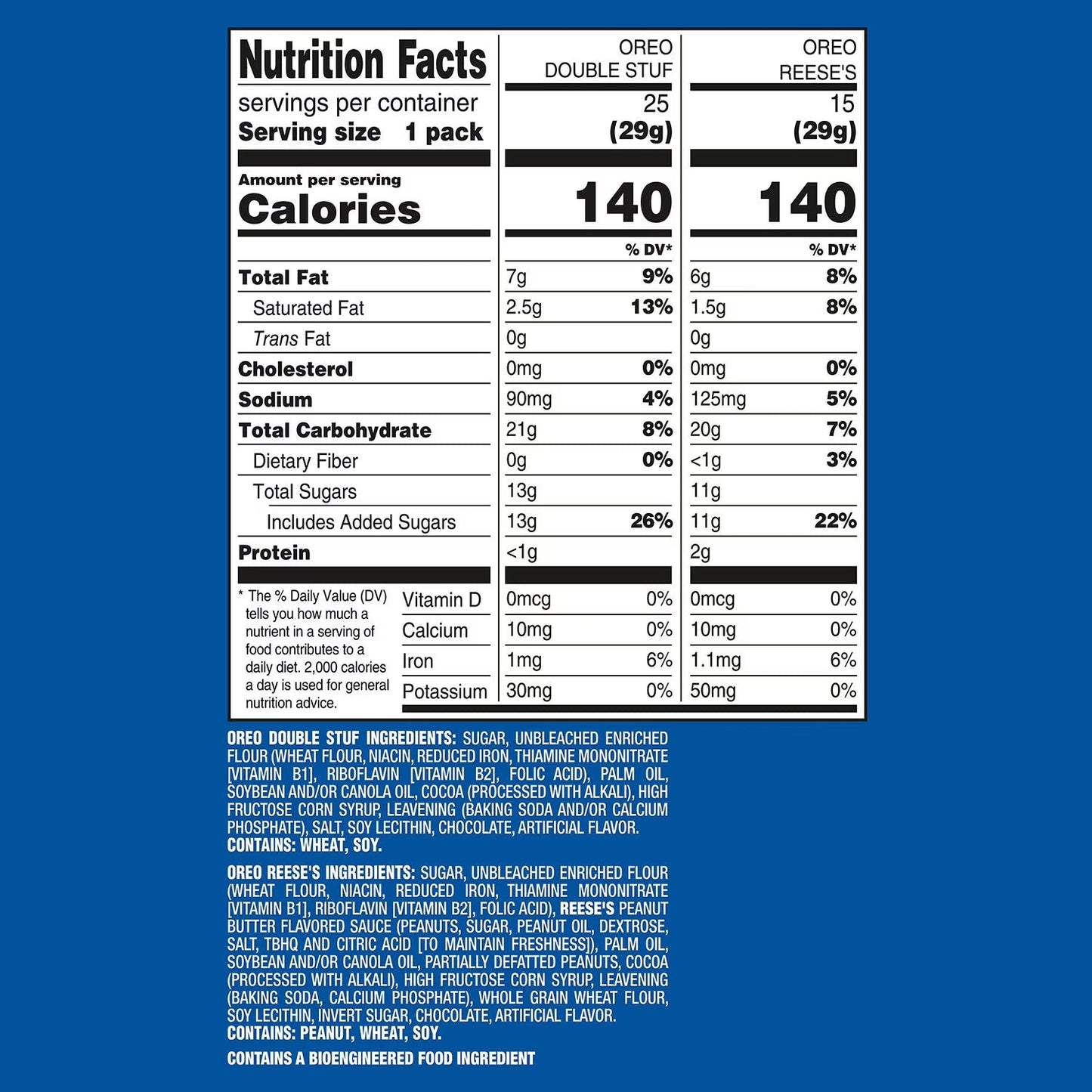 Oreo Reese's Peanut Buttery Creme & Double Stuf Variety, 40 ct.