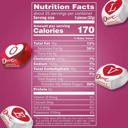 Dove Valentine's Day Mix Milk and Dark Chocolate, 28.14 oz.
