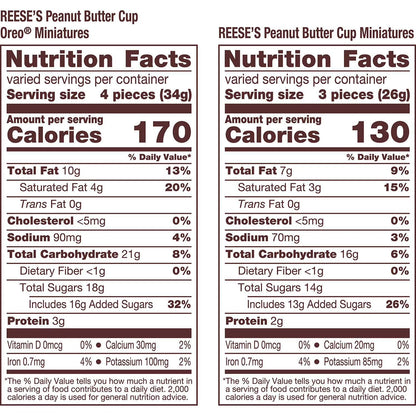 REESE'S Miniatures Oreo and Original Peanut Butter Cups Candy, 48.8 oz.