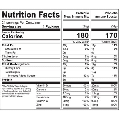 Nature's Garden Probiotic Immune Snack Packs, 1.2 oz, 24 ct.